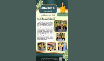 โรงเรียนราชประชานุเคราะห์ 22 จังหวัดแม่ฮ่องสอน ร่วมกิจกรรมเดินแบบฯ
