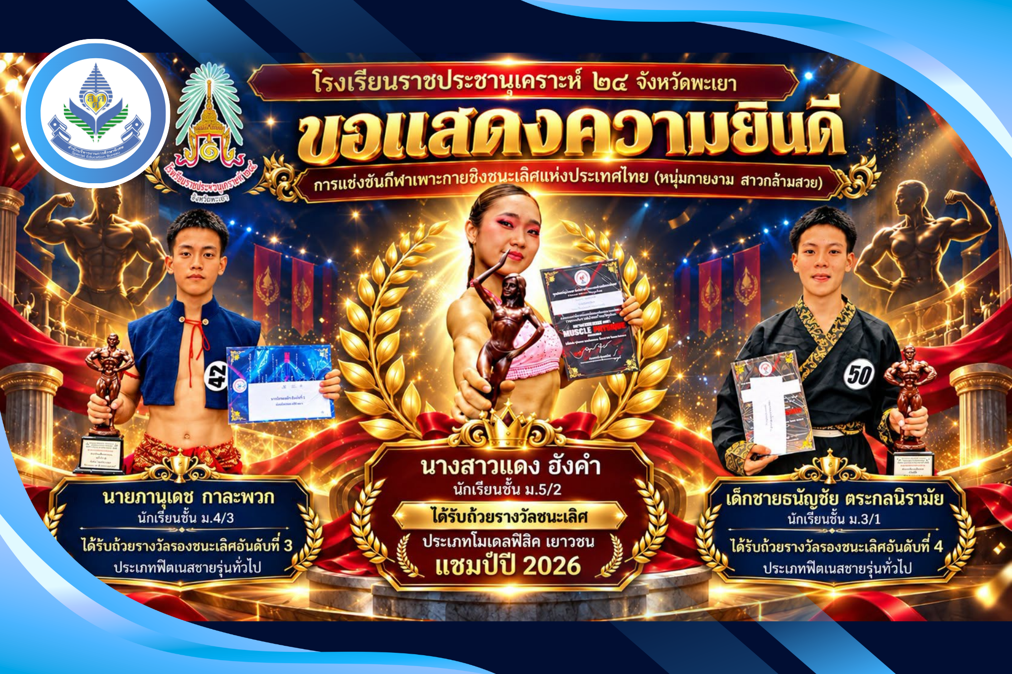 นักกีฬา รร.ราชประชานุเคราะห์ 24 จ.พะเยา สร้างชื่อเสียงคว้ารางวัลเวทีเพาะกายชิงชนะเลิศประเทศไทย