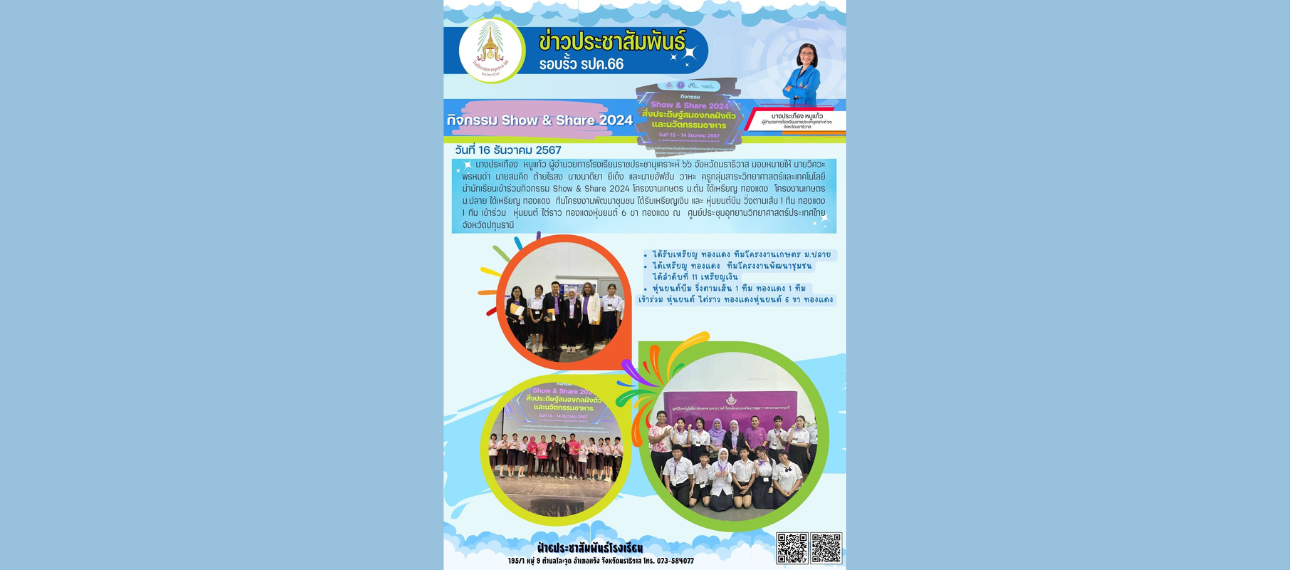 โรงเรียนราชประชานุเคราะห์ 66 จังหวัดนราธิวาส เข้าร่วมกิจกรรม Show & Share 2024